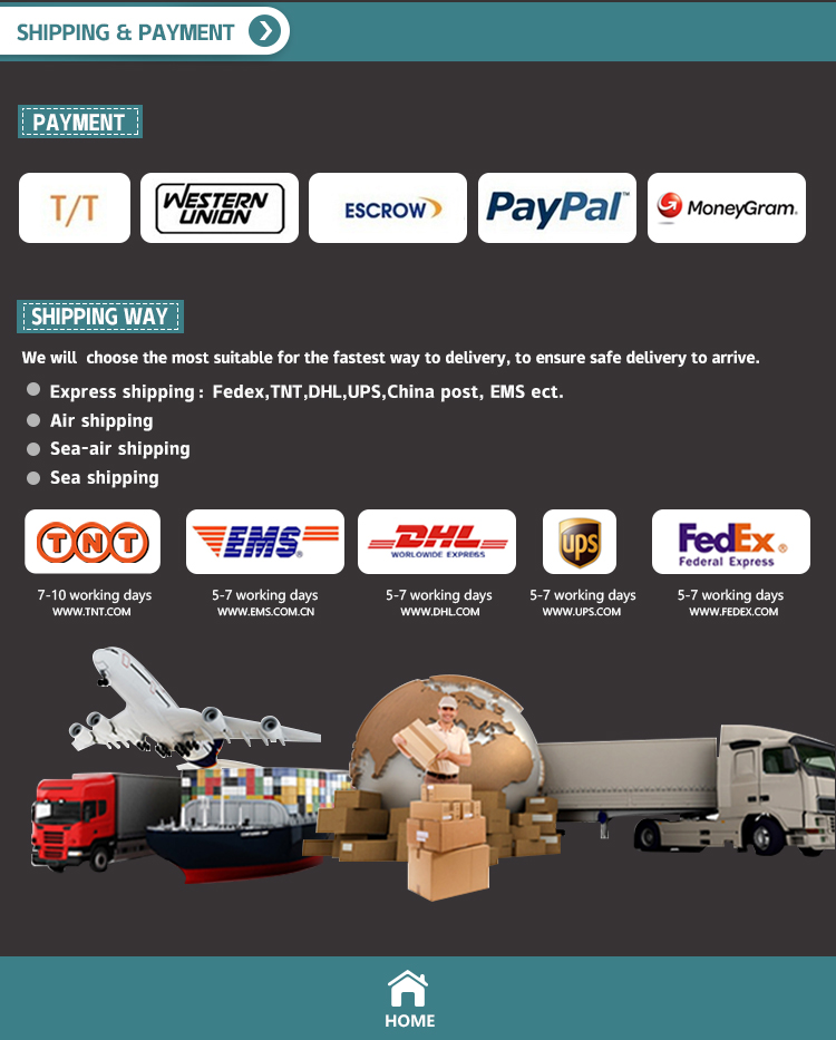 Additional Product Information