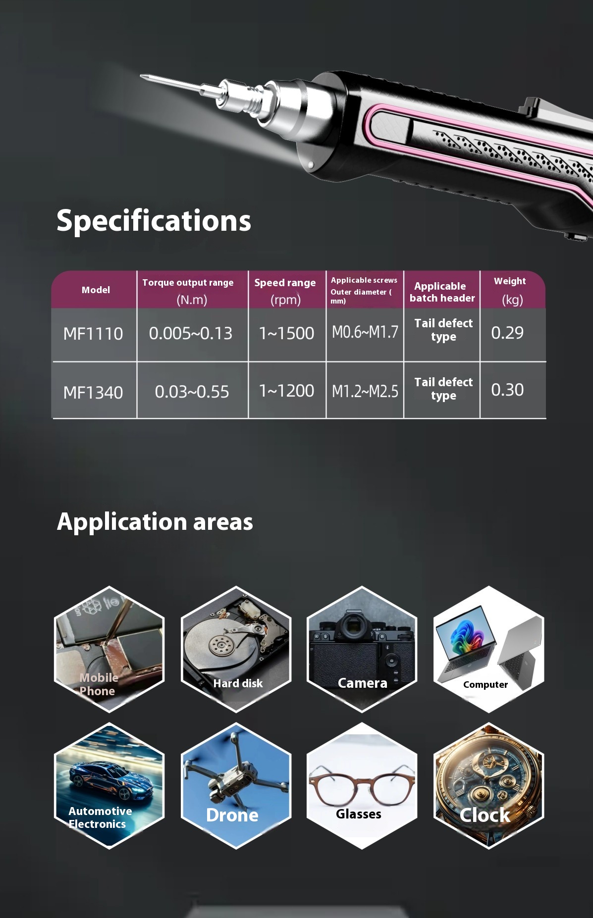 Product Detail