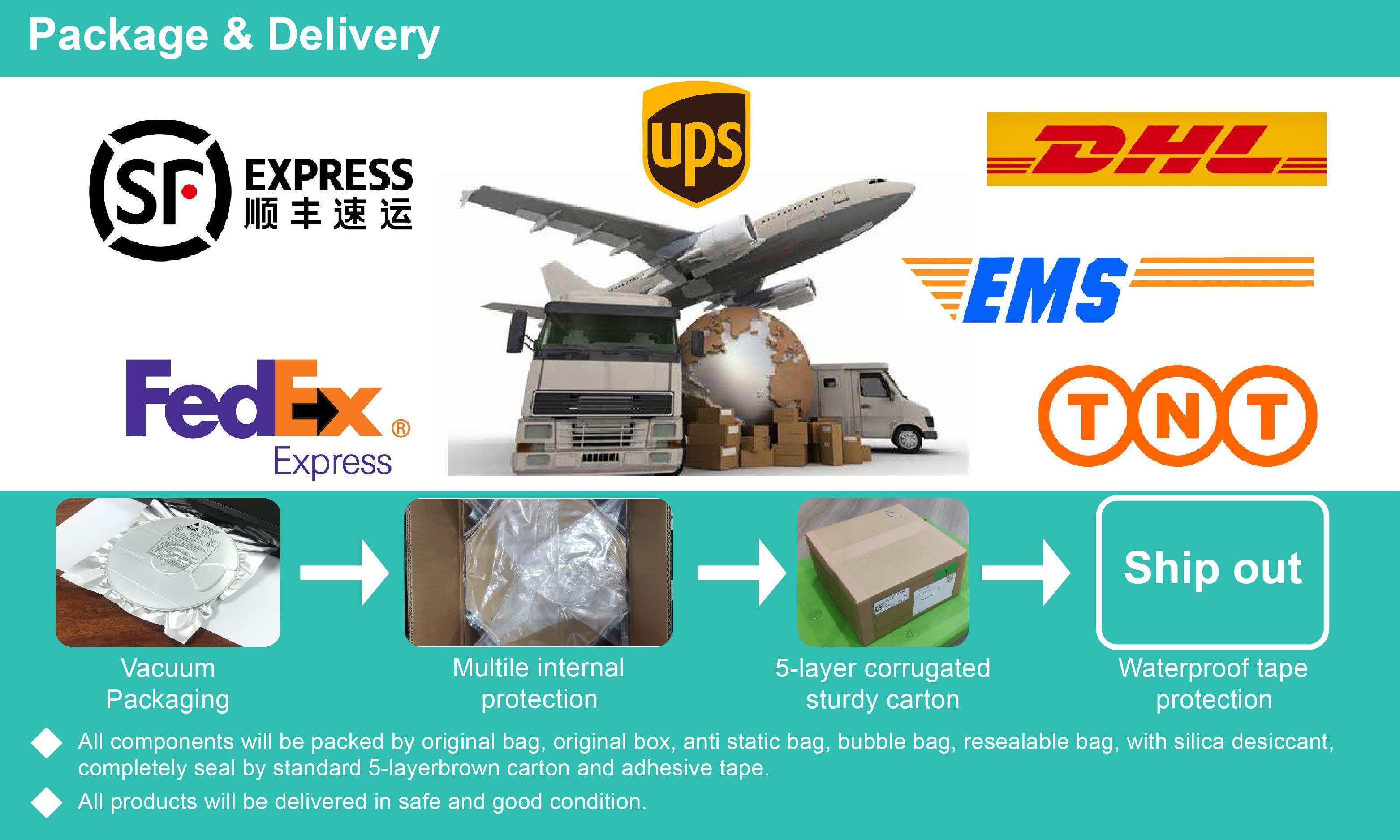 Logistics Shipping