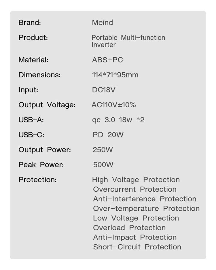 Lithium Battery Power Inverter