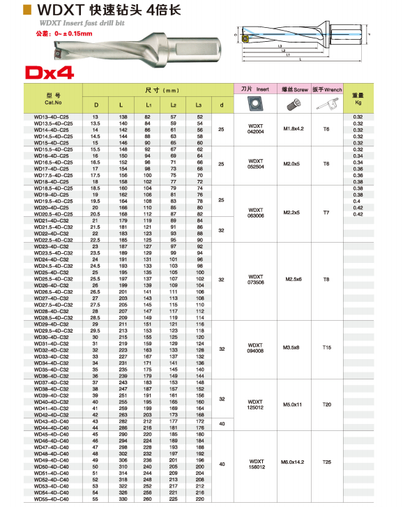 Product Details 8