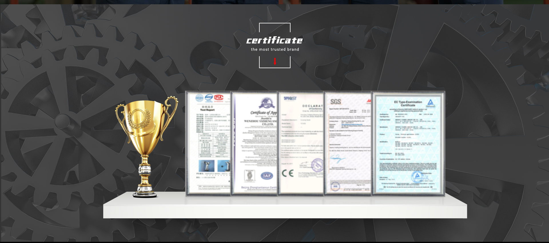 Certifications