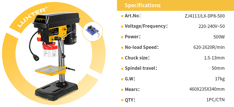 Table Saw Details