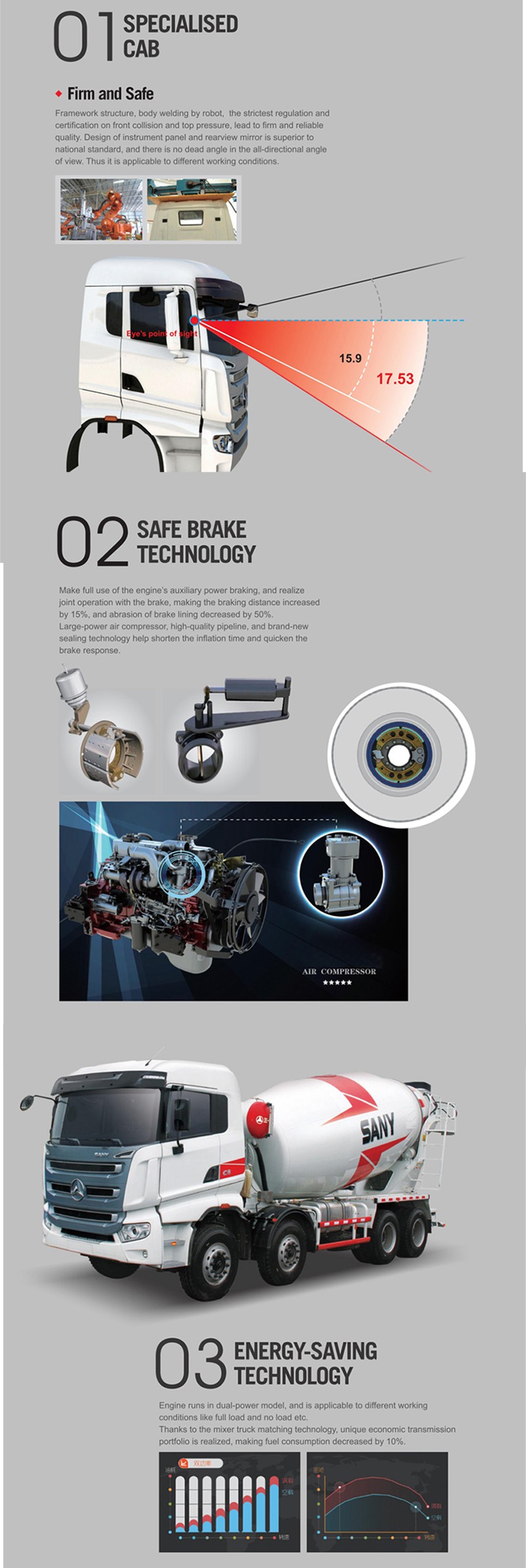 Specification Sheet 1