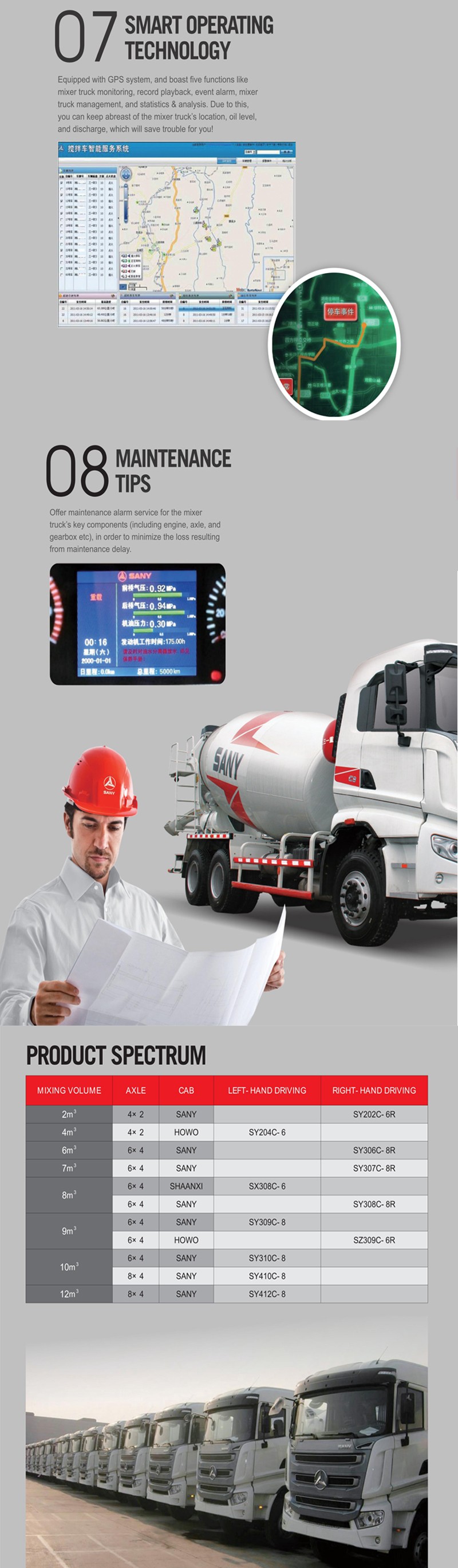 Specification Sheet 3