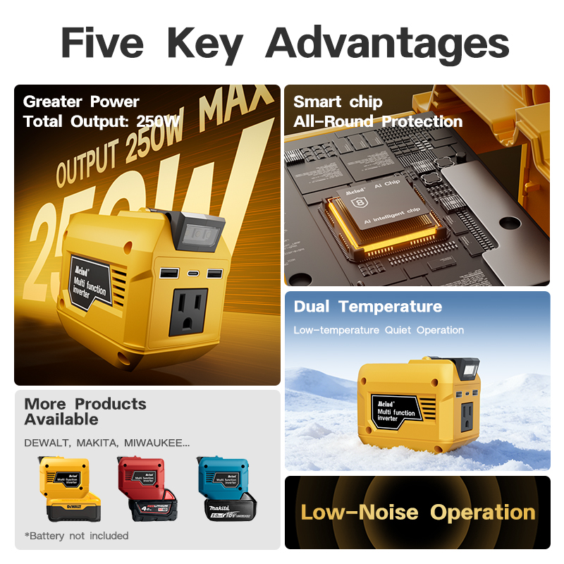 Lithium Battery Power Inverter 20v To Ac110v 220v Outdoor Household Multifunctional Intelligent Transformer Electric Tool