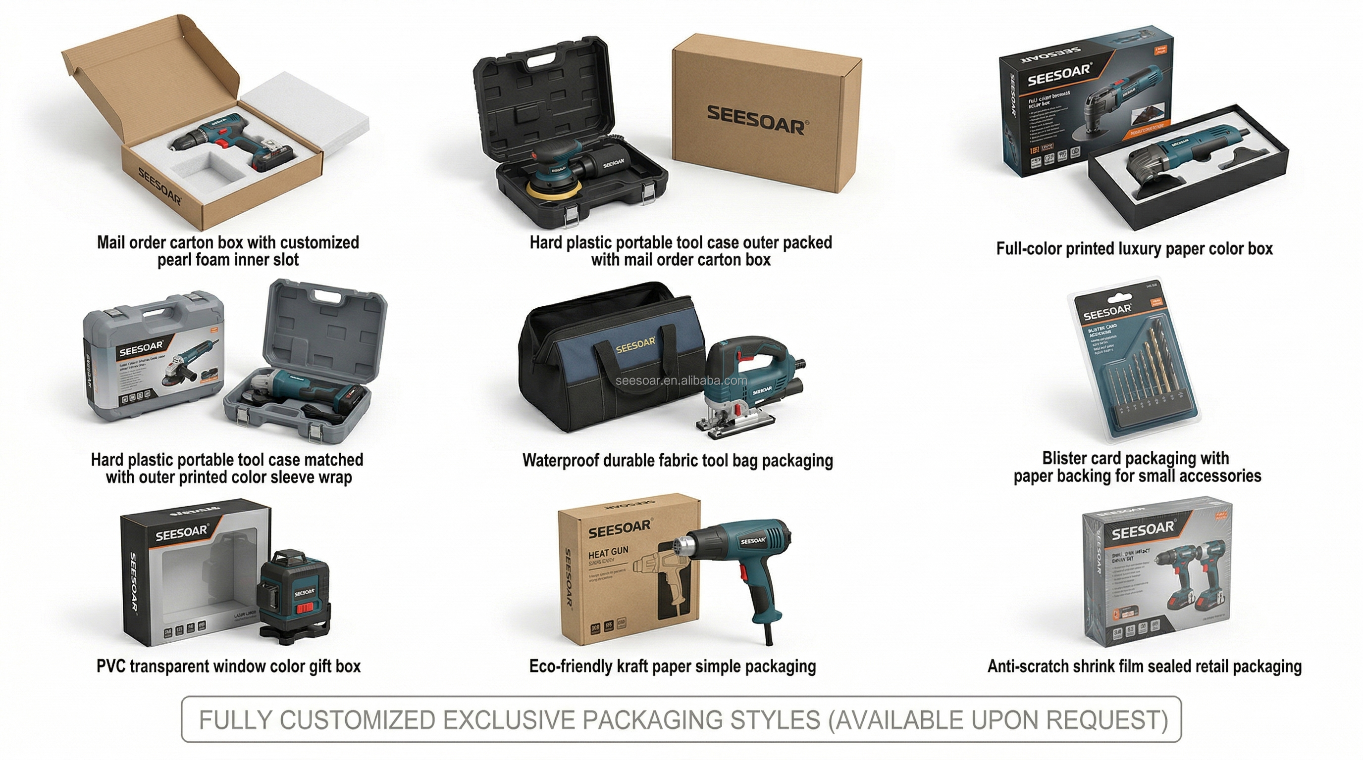 Packaging Solutions