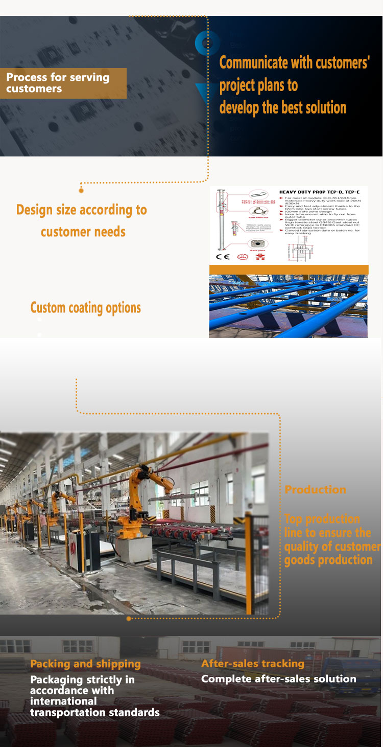Production Line