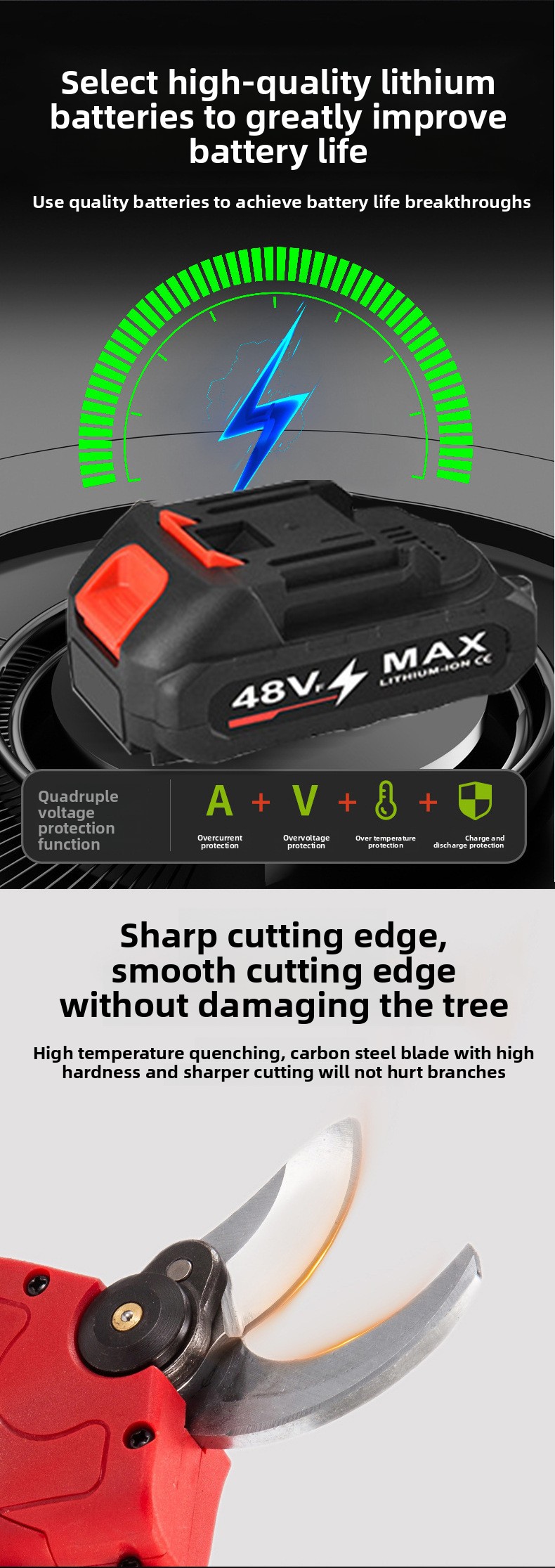 Rechargeable Battery Specs