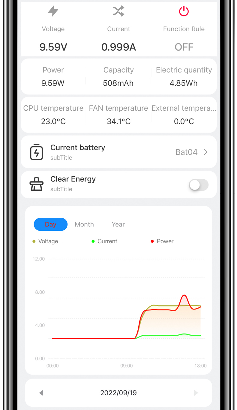 Battery Capacity Monitor Tool