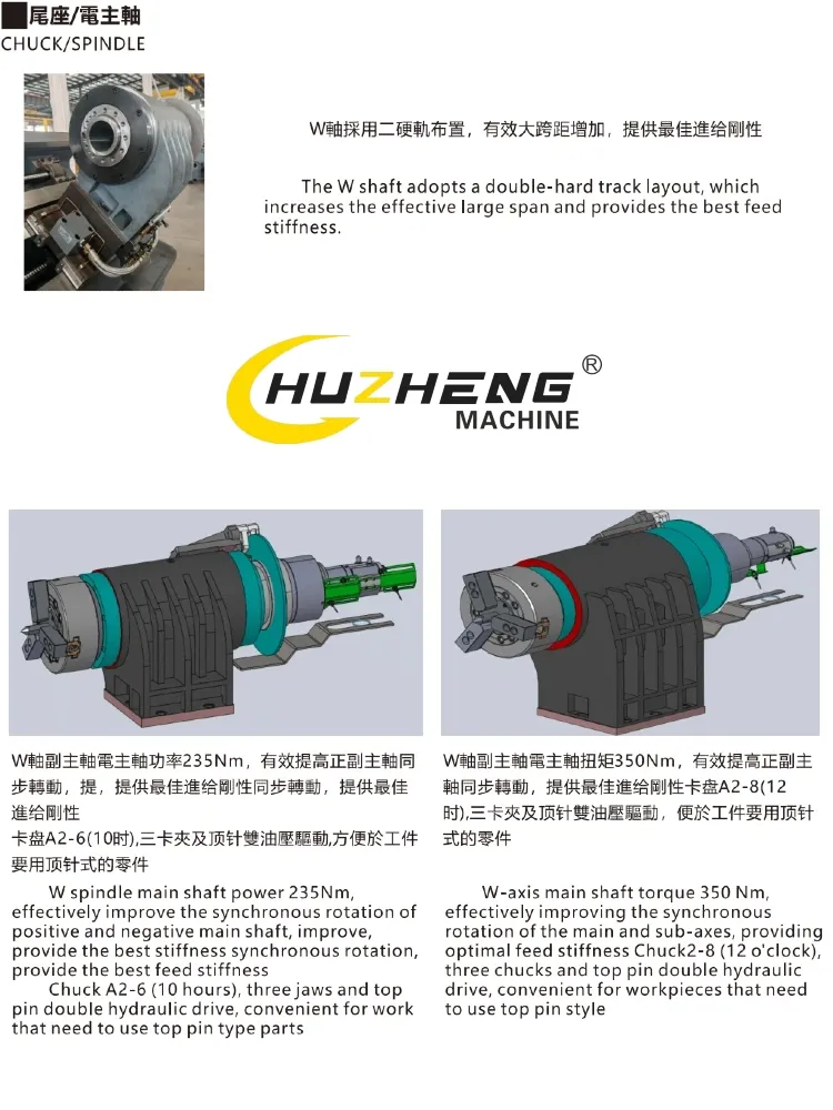 CNC Lathe Image 10