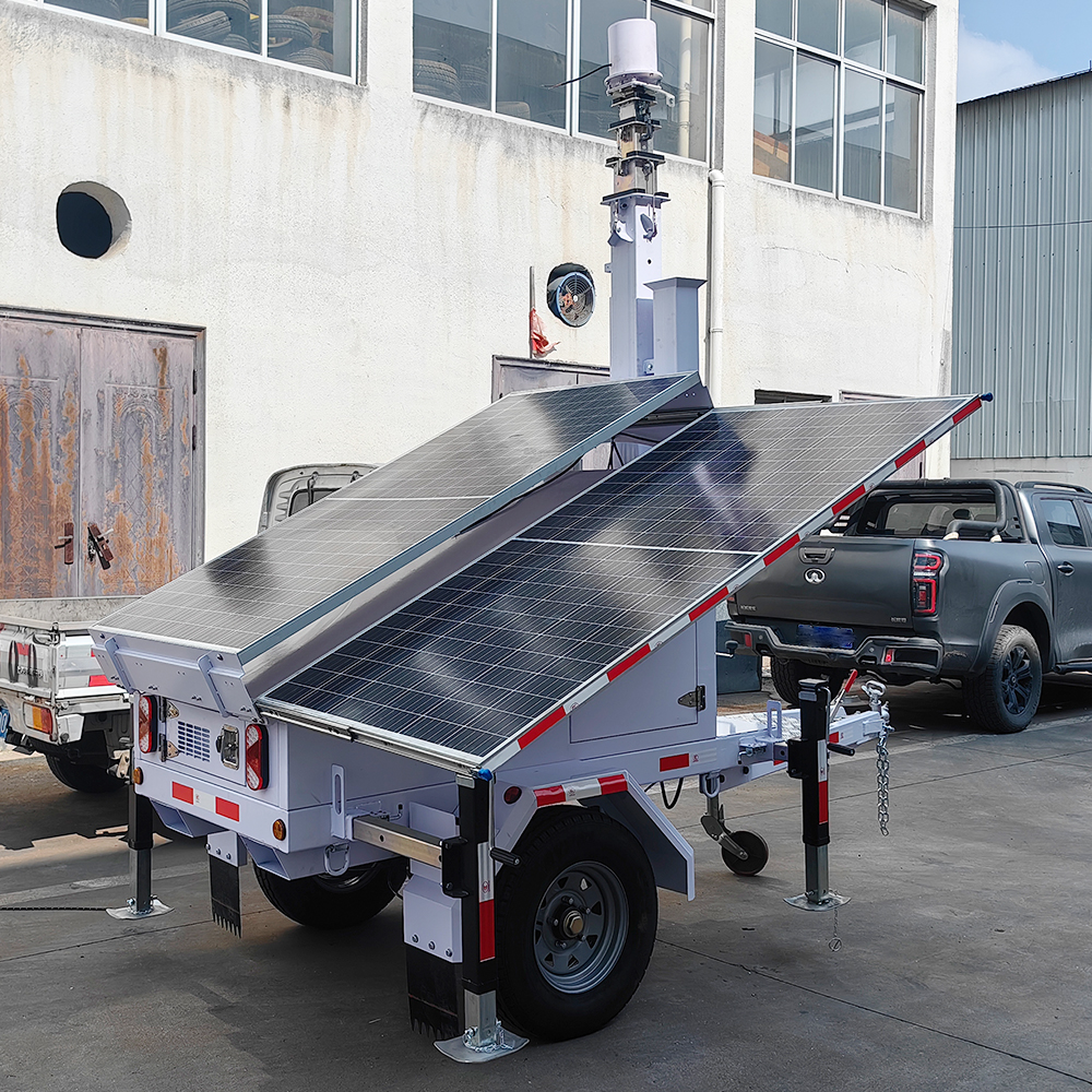 Delivery Setup