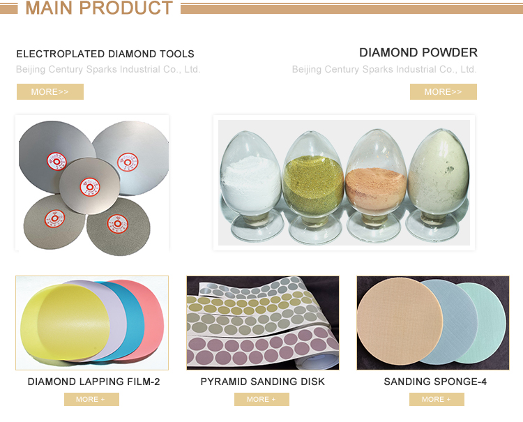 Main Products