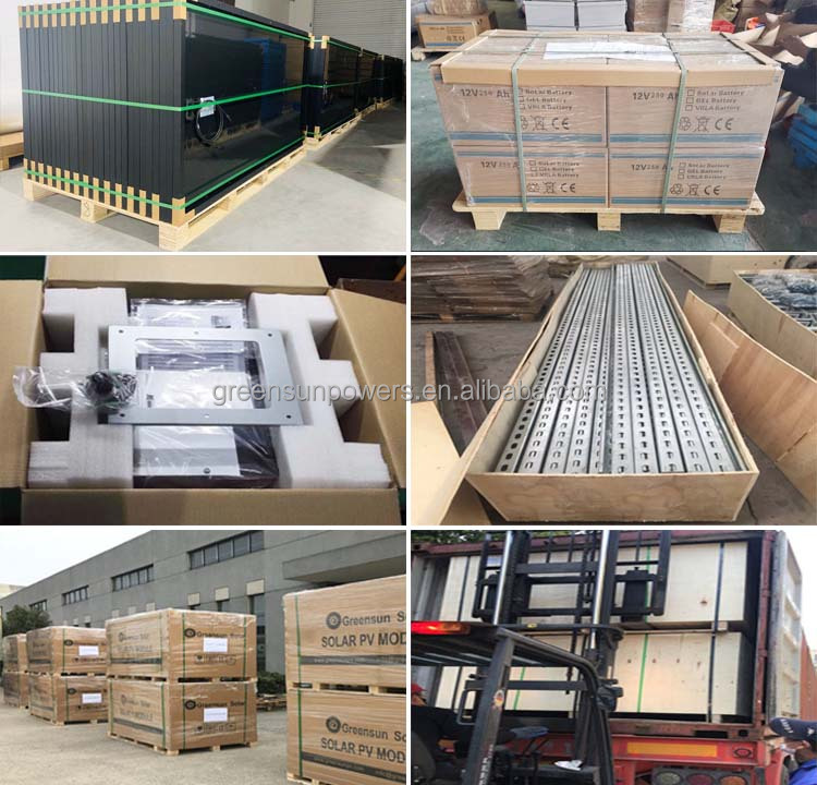 Safe Packaging Showcase