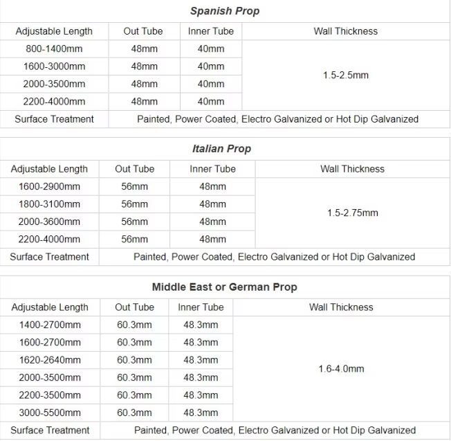 Specification drawing 1
