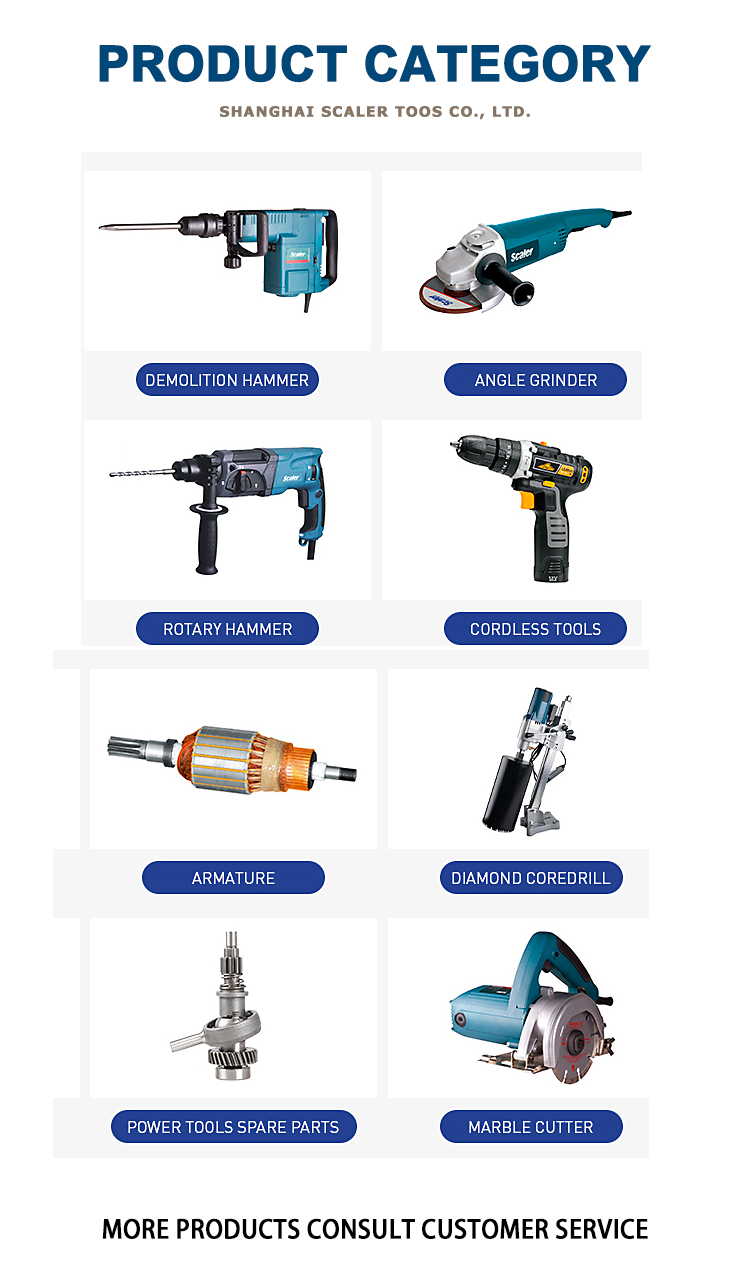 Product Catalog Options