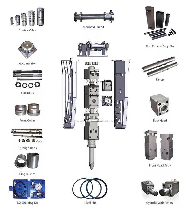 Excavator Hammer Breaker Details