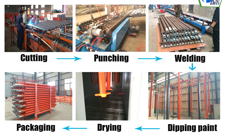Manufacturing Technique Diagram