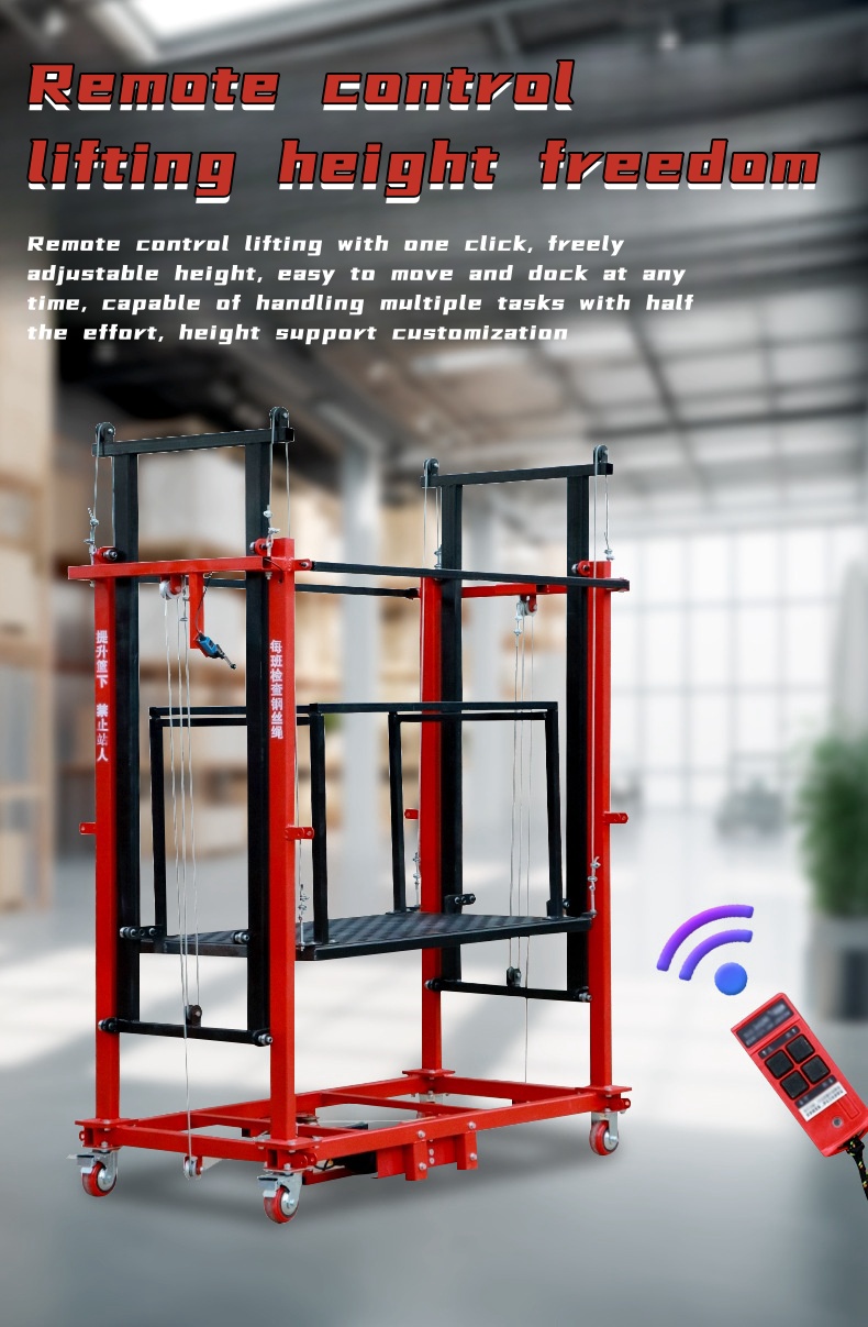 Product view