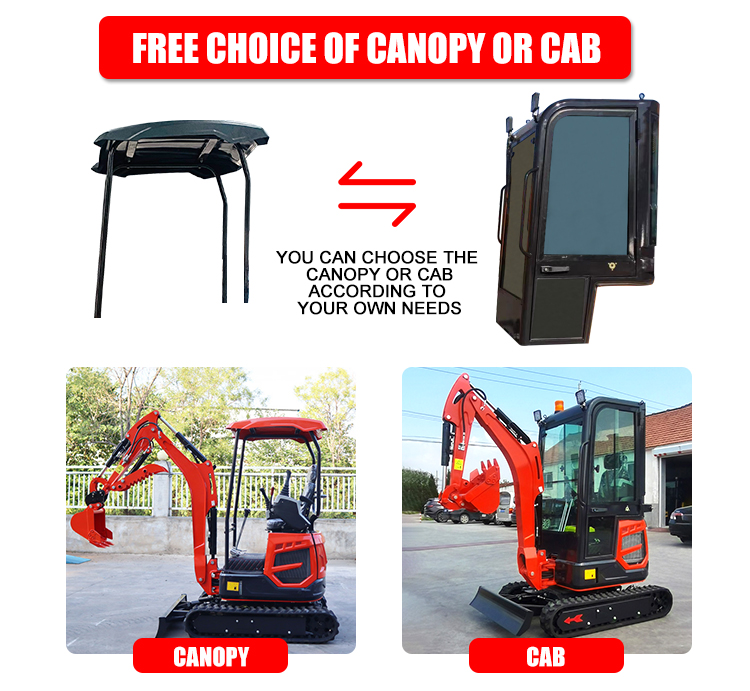 Excavator Features Highlight