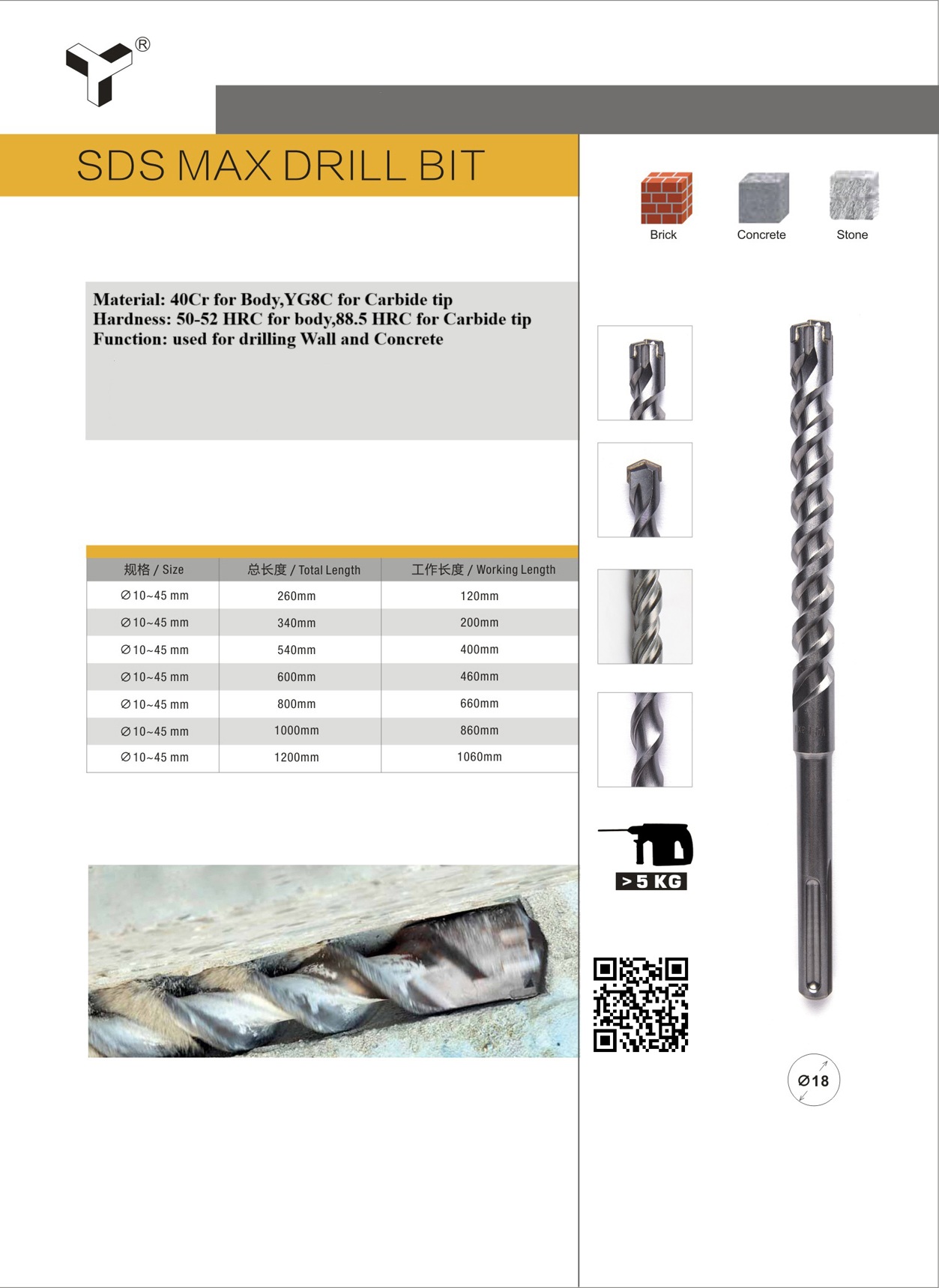 Company Facility Overview