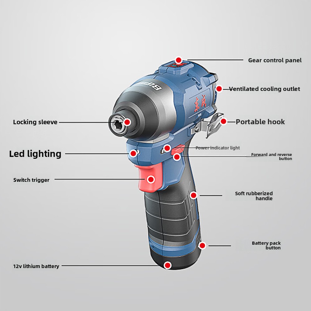 Product Feature 3