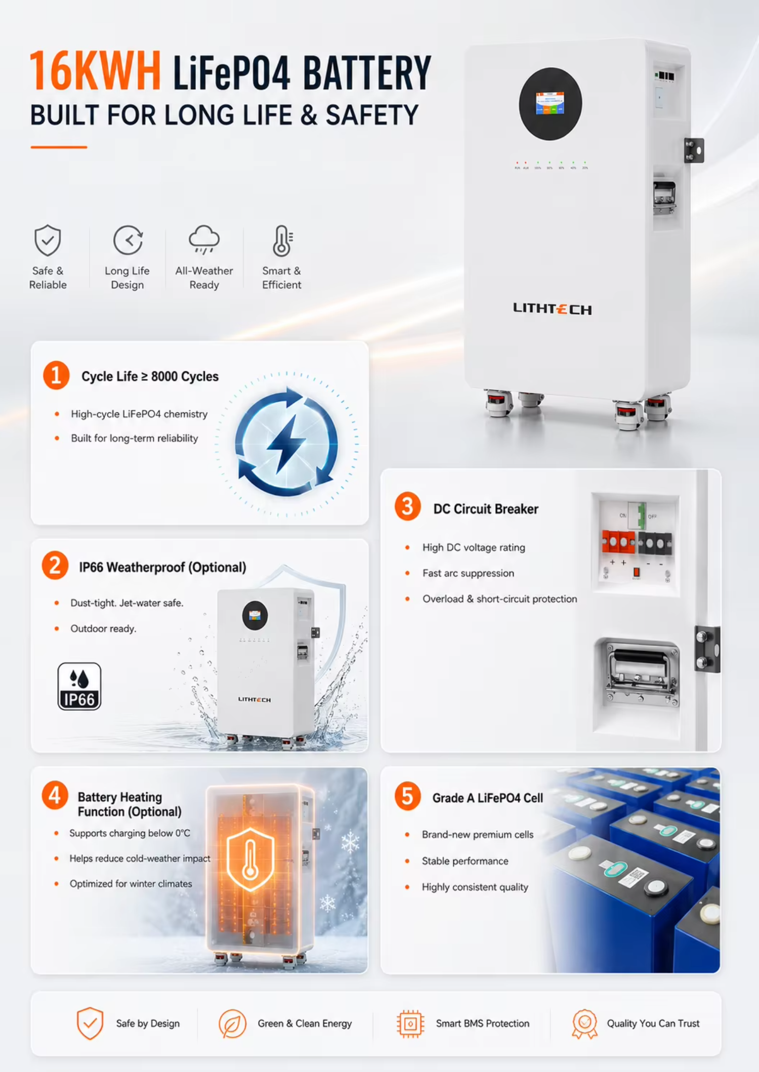 IP65 Waterproof Dustproof Large Capacity 15kwh Vertical Lifepo4 Solar Power System 51.2 Volt 300ah 314ah Lithium Ion Battery