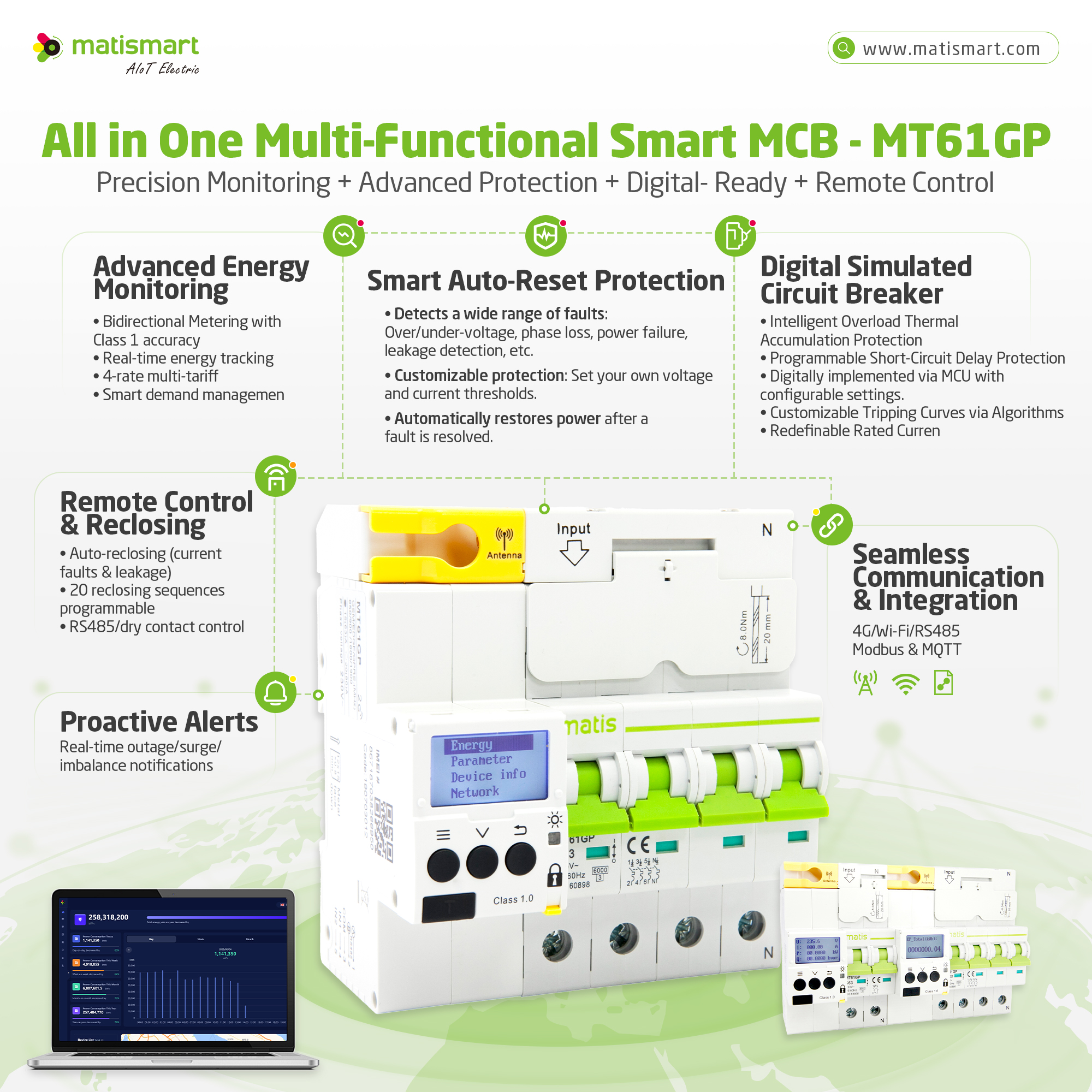 MT61GP Preventive Maintenance 3 Phases Energy Meter Wifi Smart Power Meter Wifi Smart Circuit Breaker for Remote Unattended Site