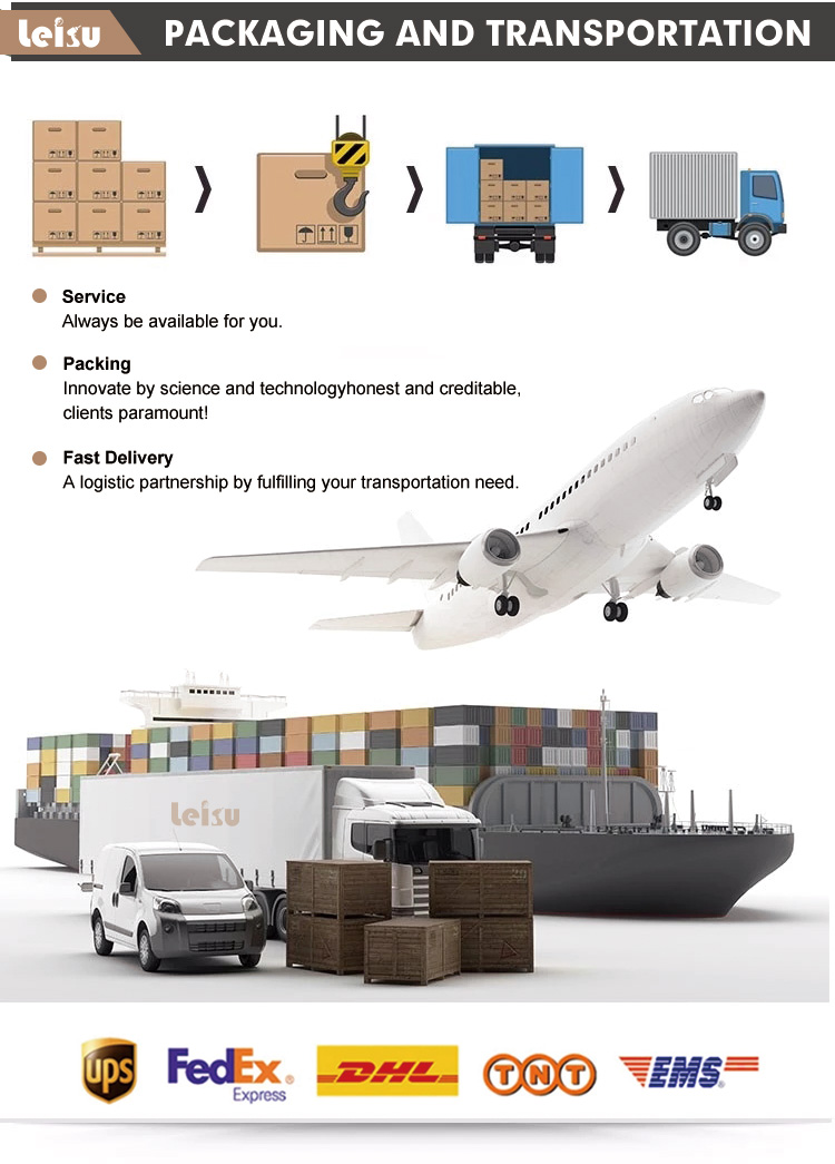 Packaging and Transportation Banner