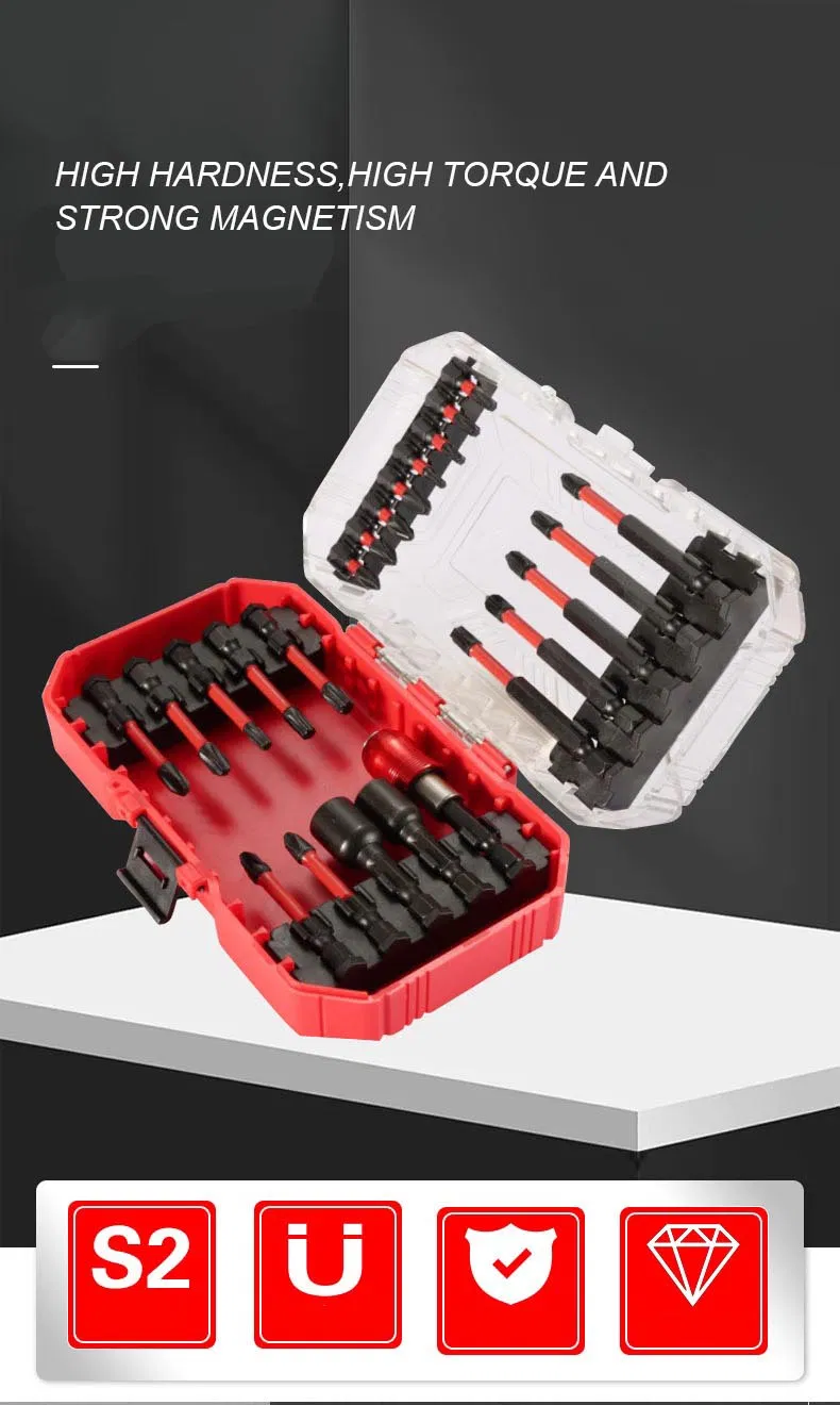 Tool set image