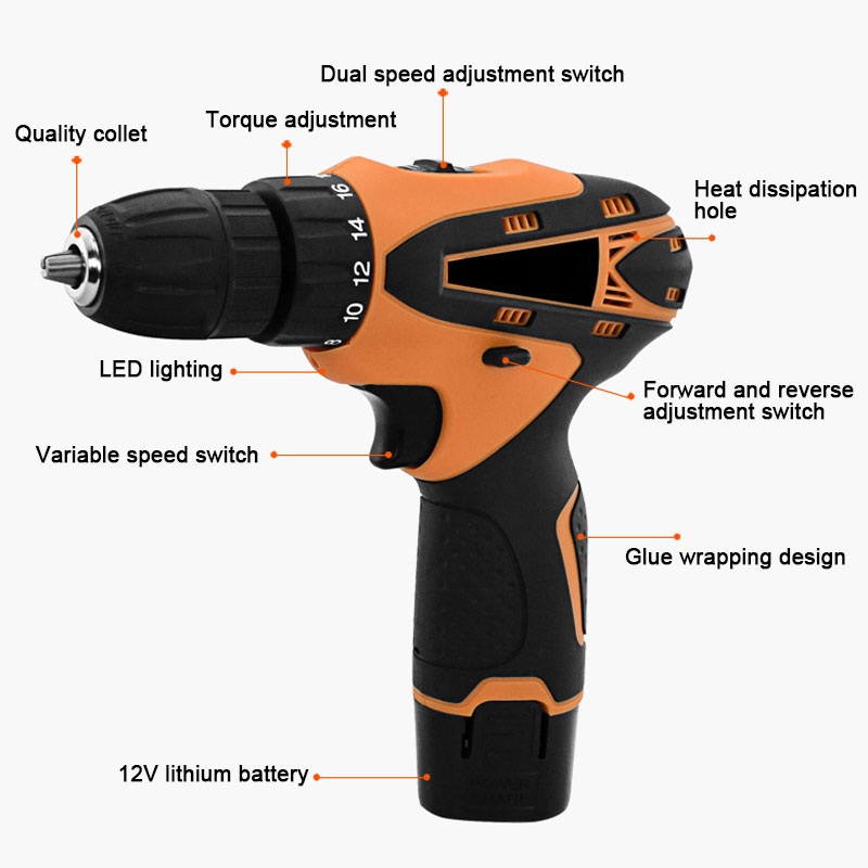 Wholesale Professional Woodworking Tool Set with Electric Drill Adjustable Wrenches Tool Box-Battery-Powered