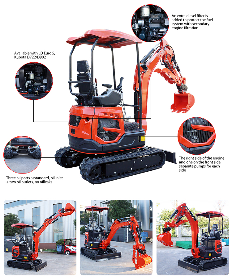 Hydraulic Arm Details