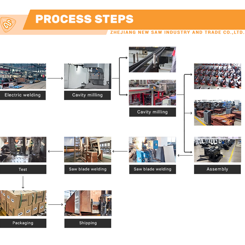 Factory Price Adjustable Fully Automatic Bench Drill Coupling Universal Joint Tapping Drilling Machine Multi-axis Device