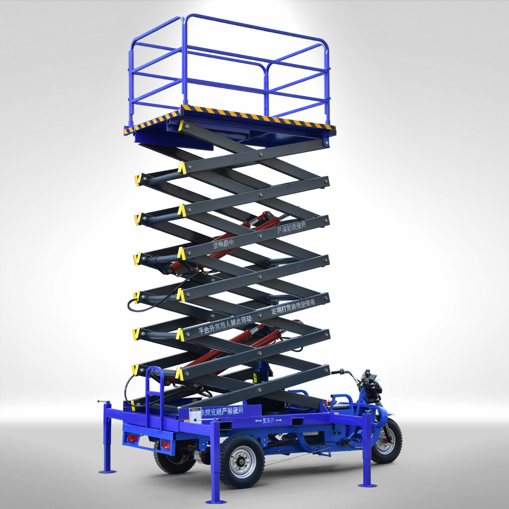 Lifting platform