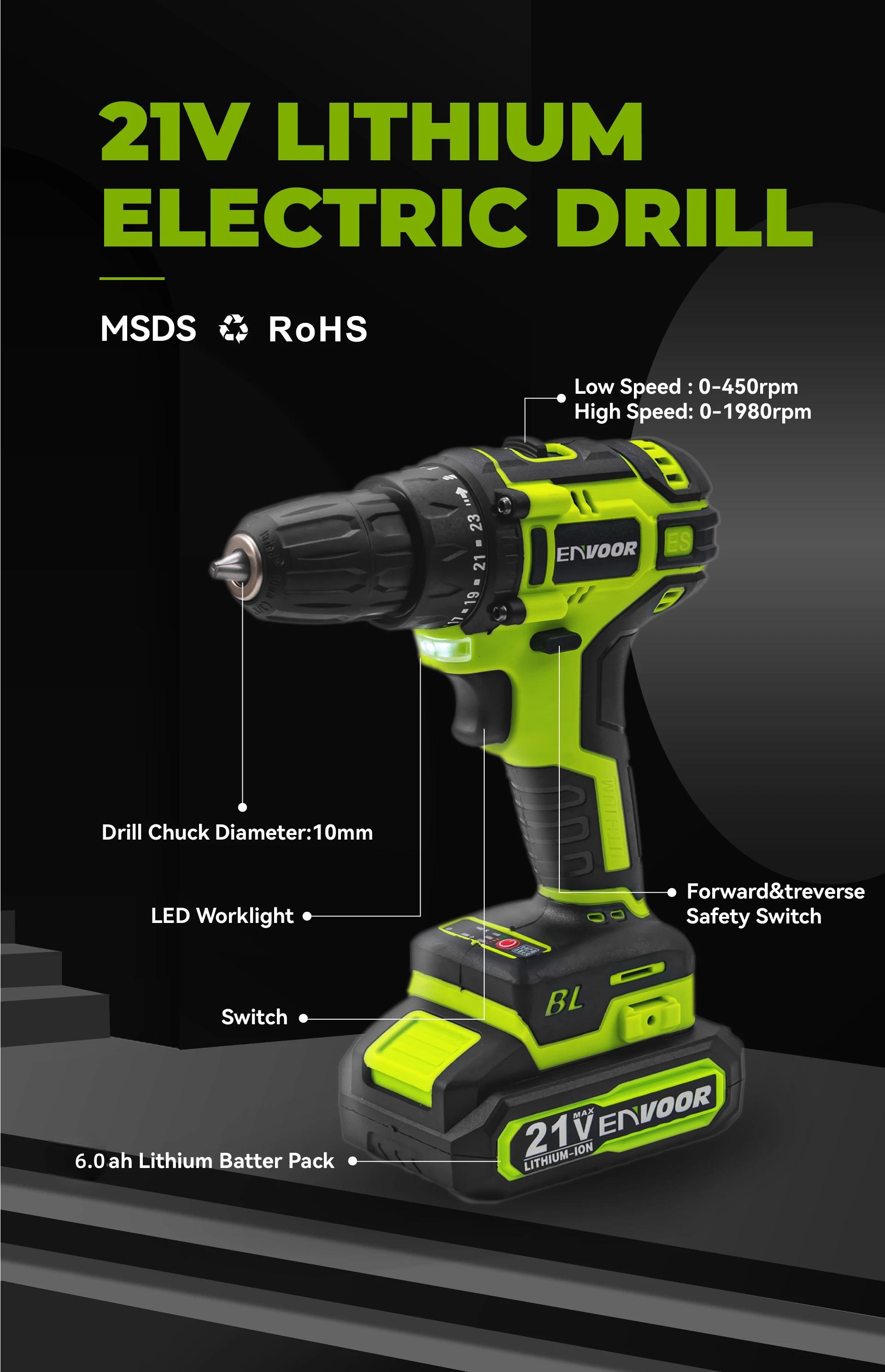 Product View 3