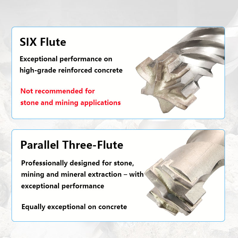 High-quality Rotary Hammer Drill Bits - 1-1/4 Inch Diameter, specialized for Rock Mines and Concrete Drilling, Customizable.