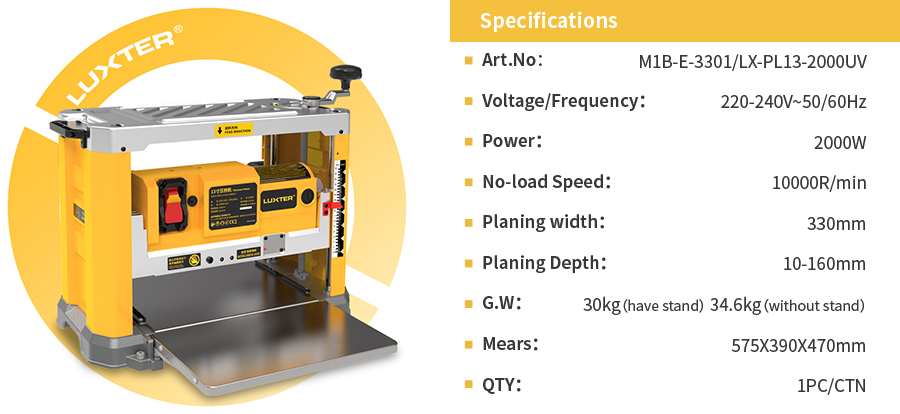 Table Saw Details
