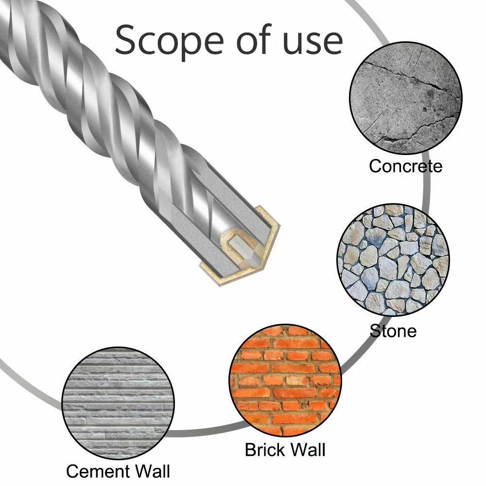 Product Description Image 2