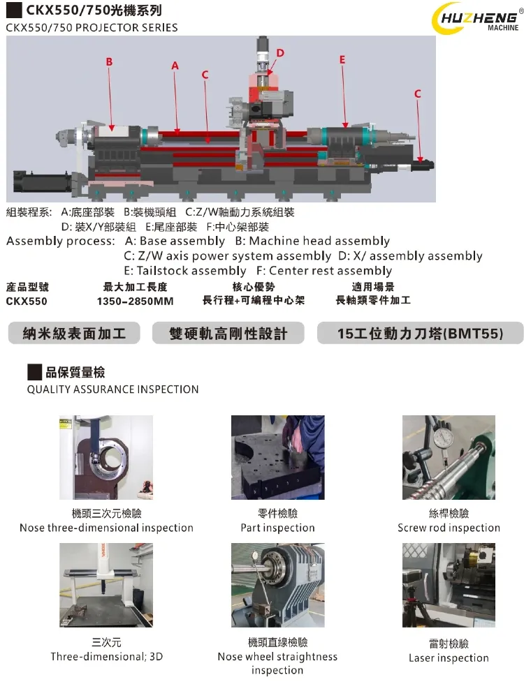 CNC Lathe Image 7