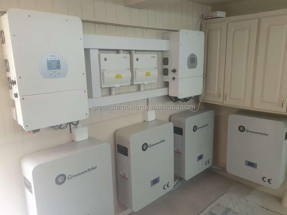 Global Solar Project Installation 4