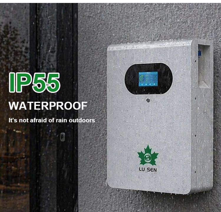 IP55 Details