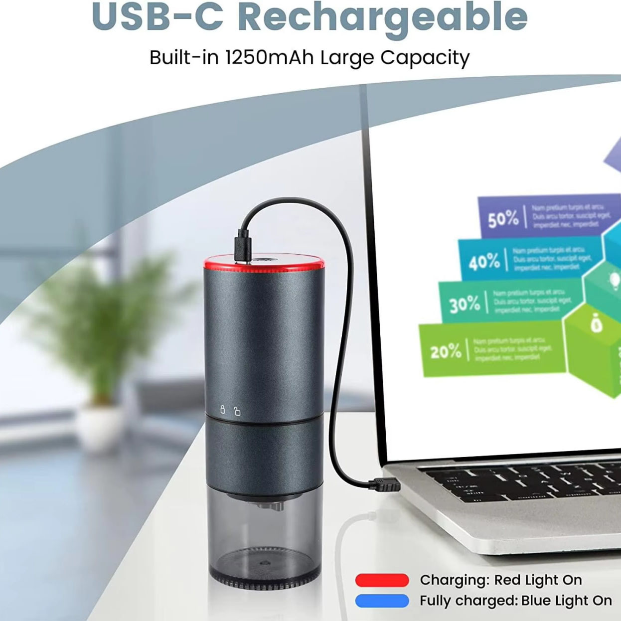 USB-C Charging