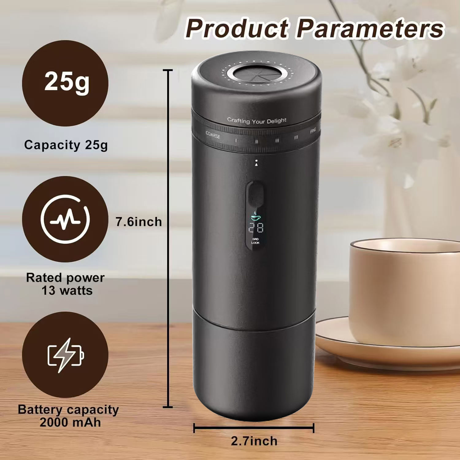 Steel Core Grinder Detail
