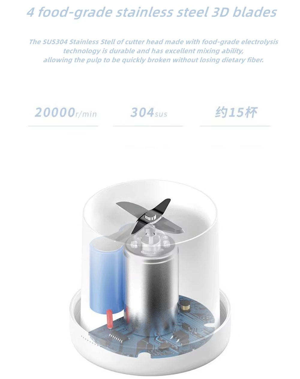 Food-grade 304 Stainless Steel 3D Blades