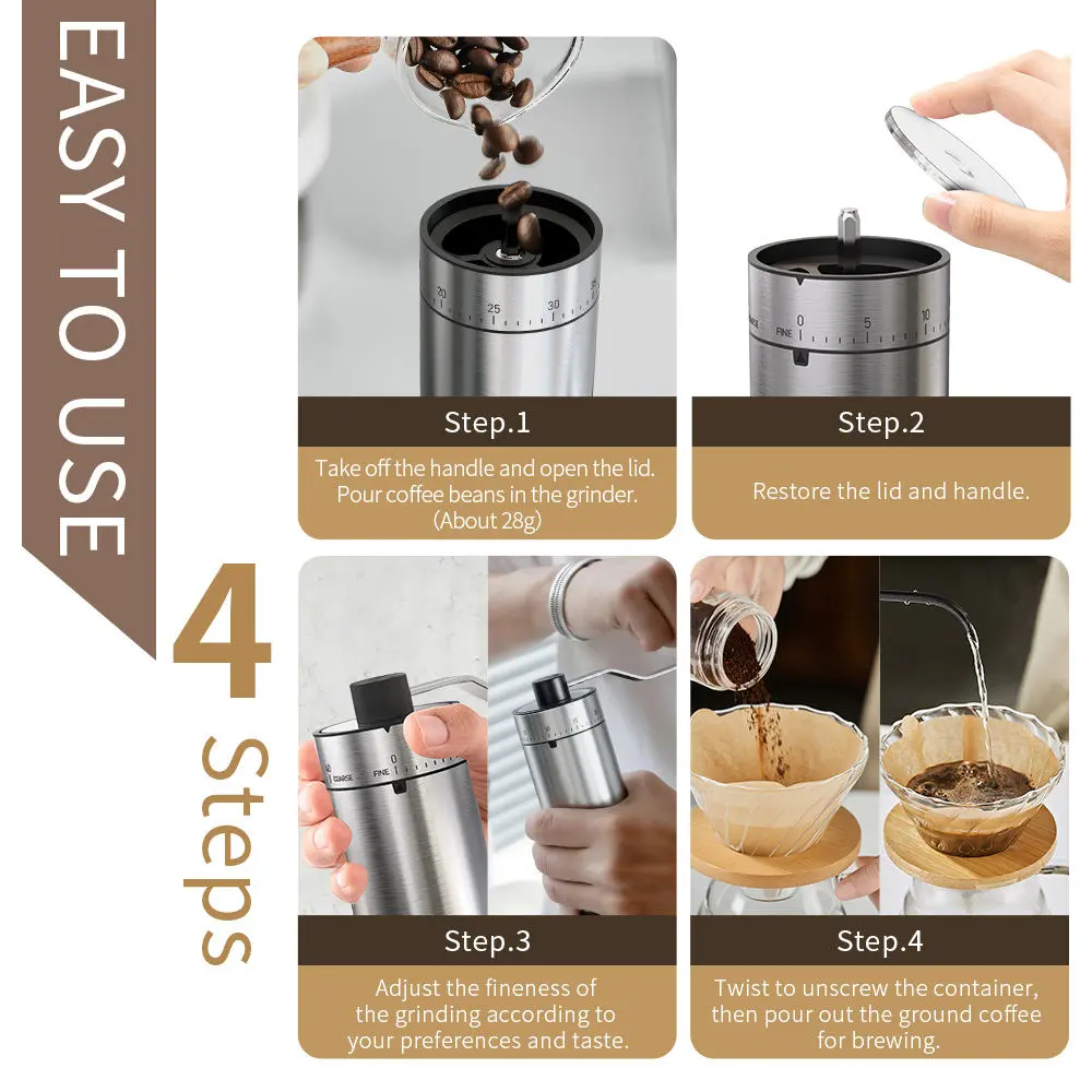 China Mini Handle Manual Coffee Bean Grinder Mill with 25 Capacity Visible Lid Suppliers, Factory