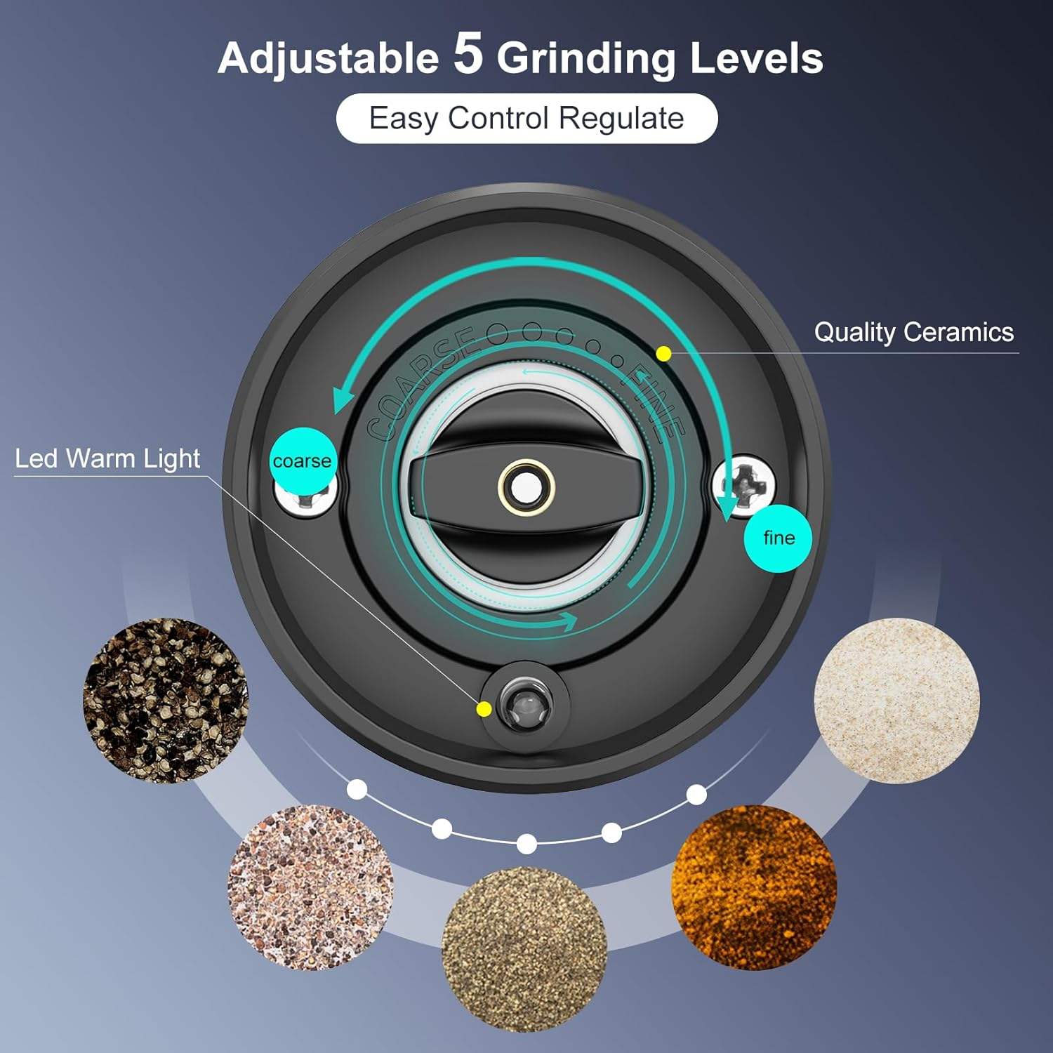 Adjustable Grinding Settings