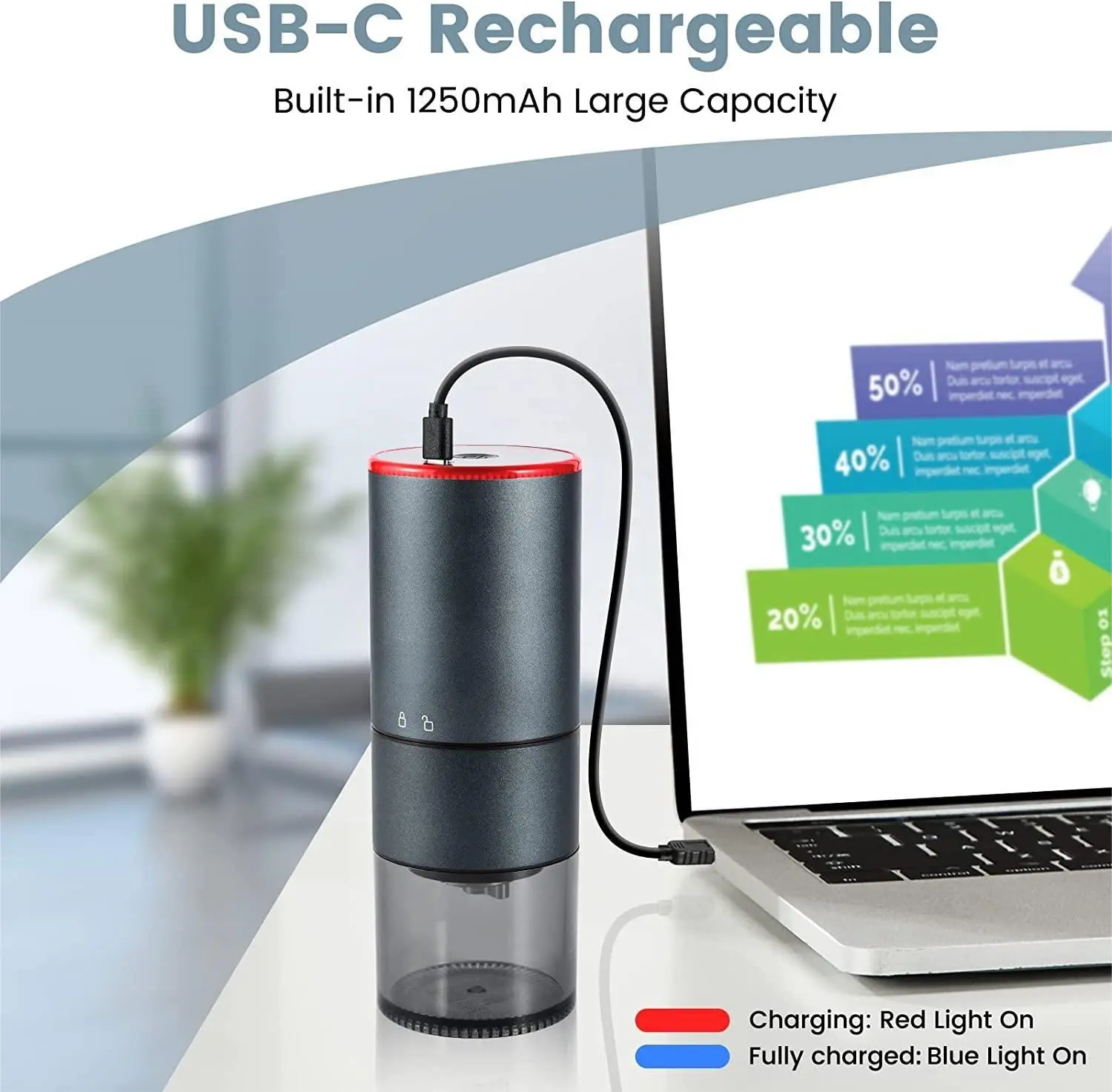 Wholesale Portable Cordless Turkey Coffee Grinder Manufacturer, Factory