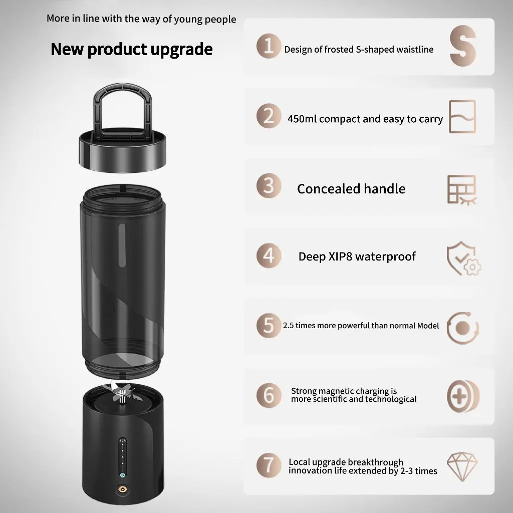 OEM Home Multi-functional 6 Blades Mini Electric Juicer Shake Manufacturer, Suppliers