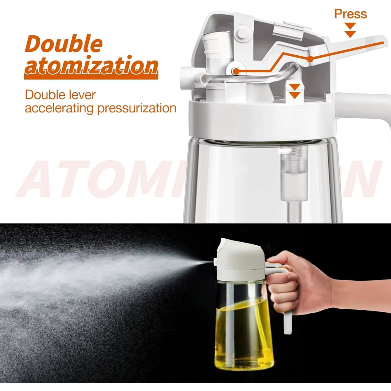 Dual Atomization Technology