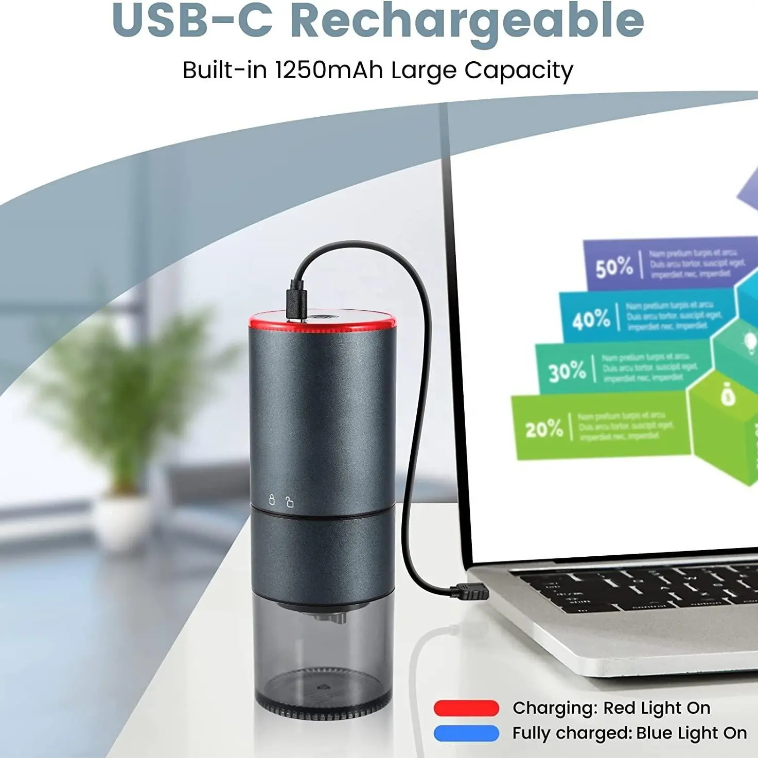 High-Quality Portable USB Rechargeable Cordless Turkey Coffee Grinder With Stainless Steel Burr Manufacturers, Suppliers